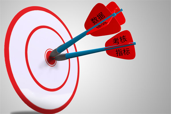 人力資源激勵(lì)與約束機(jī)制，促進(jìn)員工成長(zhǎng)與企業(yè)發(fā)展
