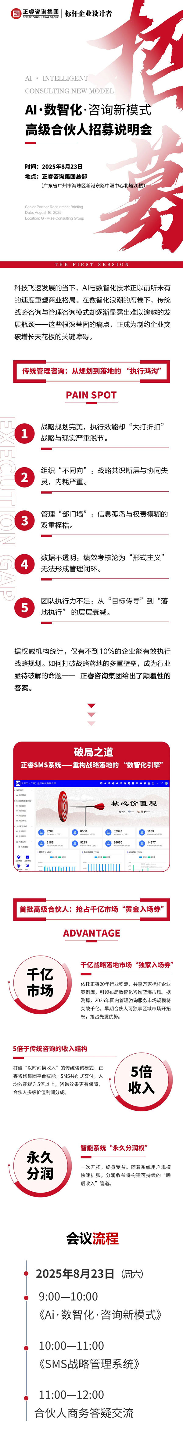 正睿咨詢集團(tuán)AI數(shù)智化咨詢新模式首屆高級合伙人招募說明會