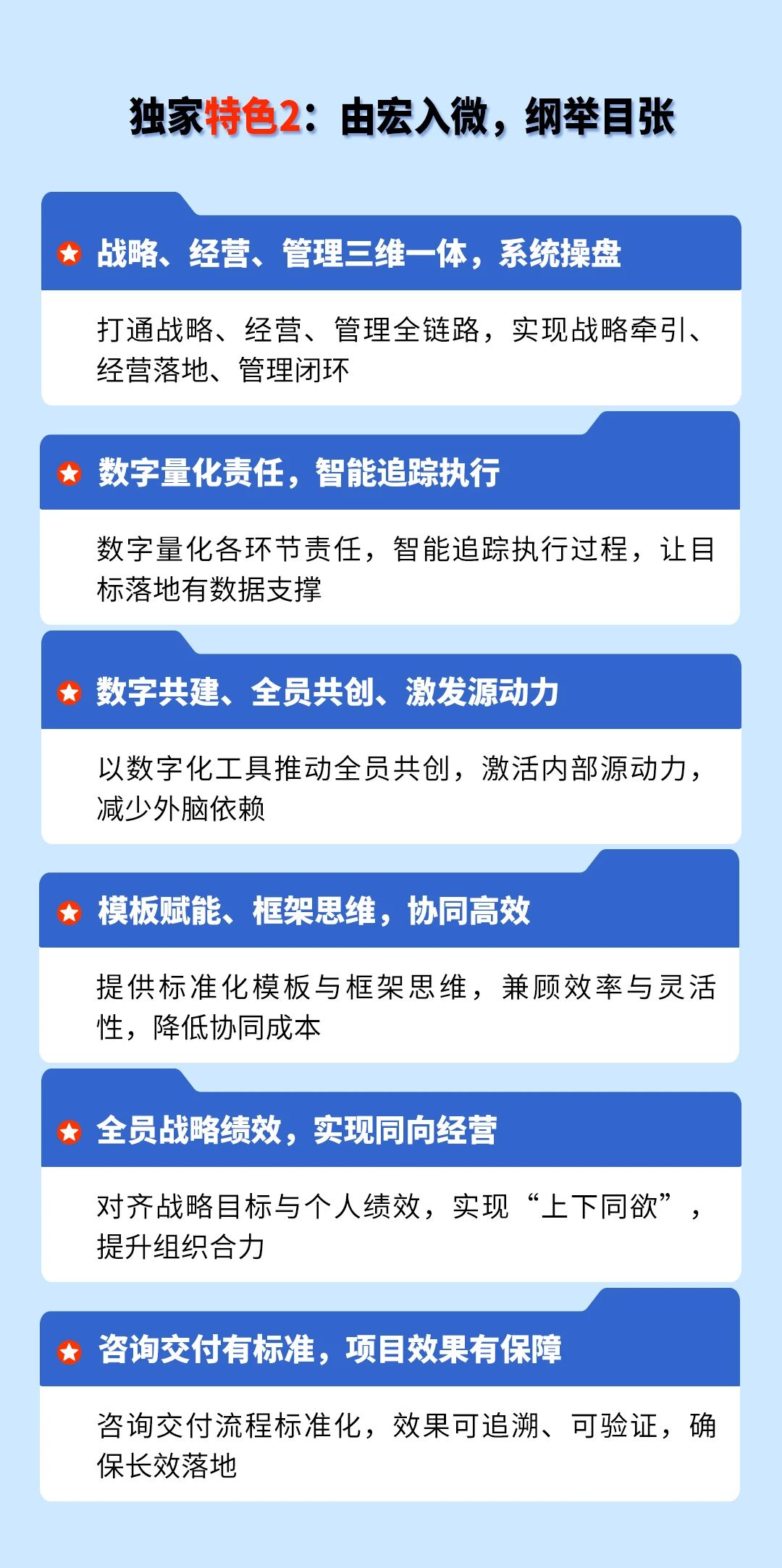 戰(zhàn)略突圍，數(shù)字賦能——從戰(zhàn)略到執(zhí)行SMS產(chǎn)品說明會(huì)